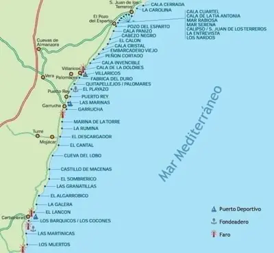 Plano de Casa Neptuno