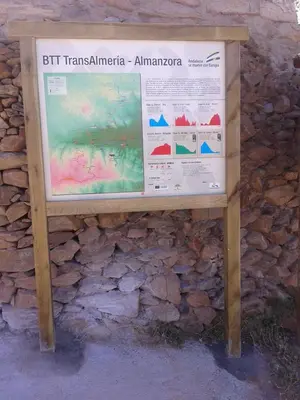 Plano de farmhouse la Curiosa