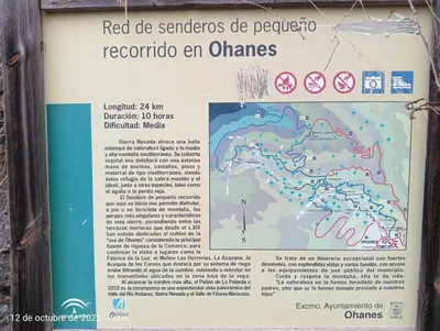 Plano de Loft Ohanes